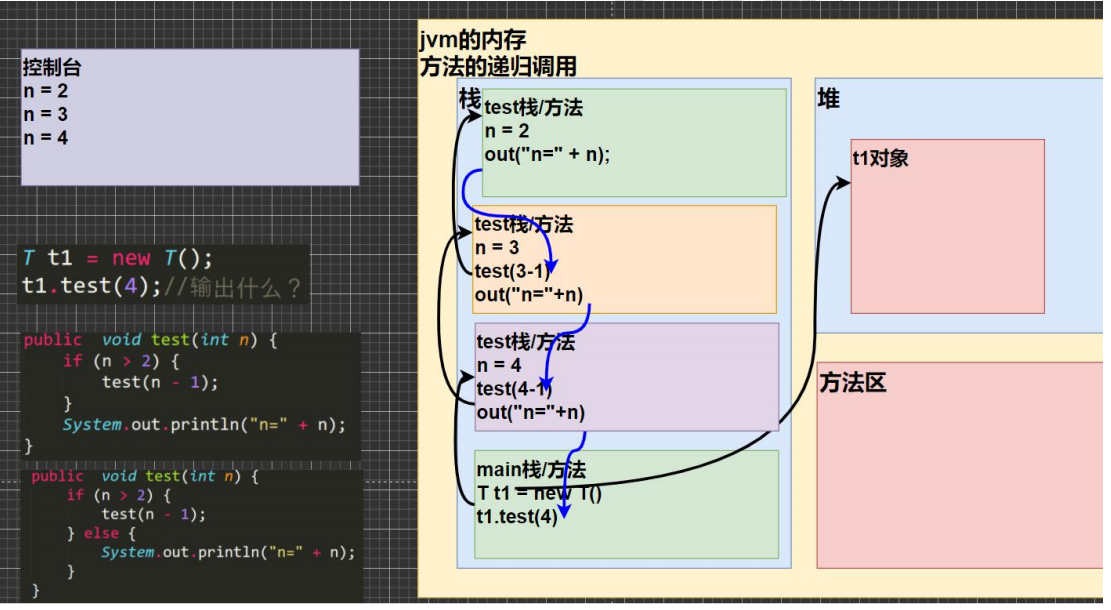 image-20230728122417034