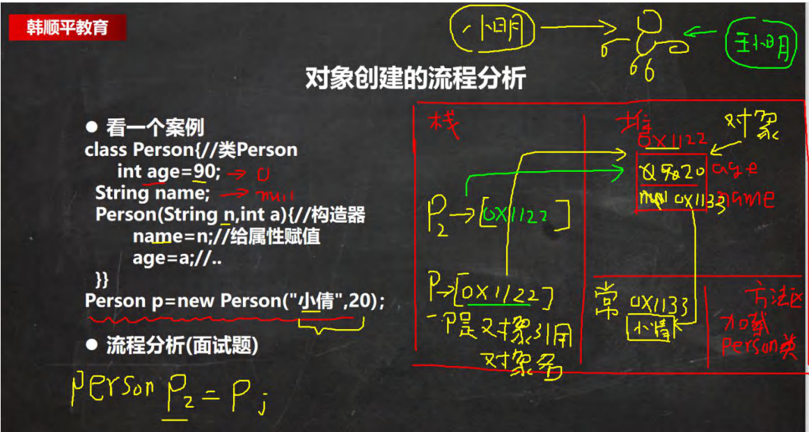 image-20230728183440585