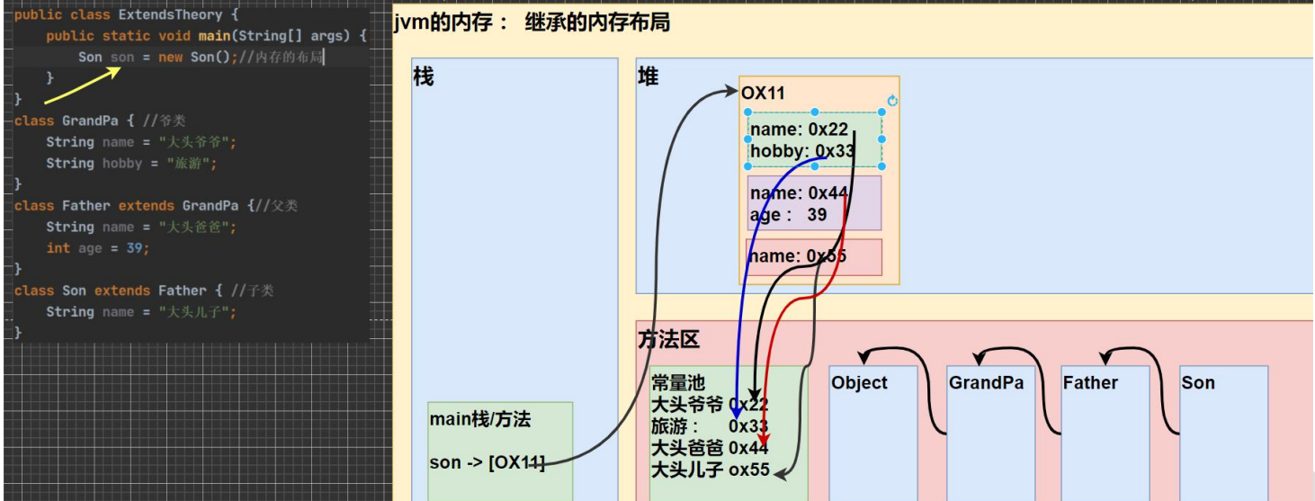 image-20230728191753343