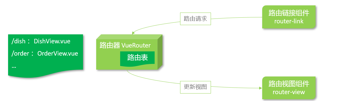 image-20230925143537869