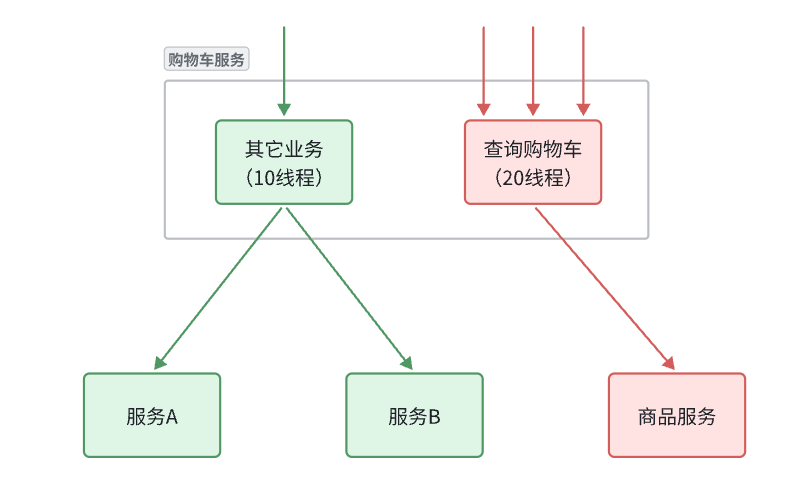 image-20241210170933978