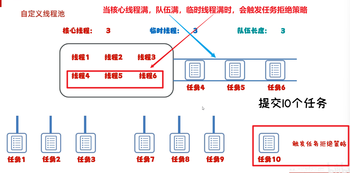 image-20250307152215006