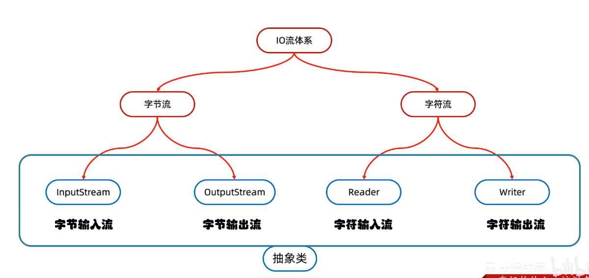 image-20250314194323412