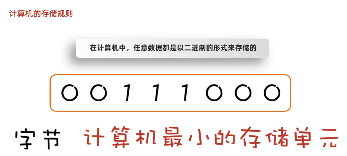image-20250314215418912