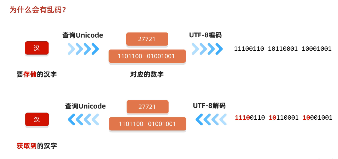 image-20250314222025274