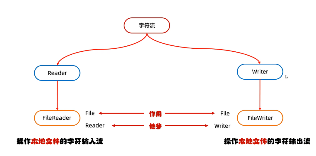 image-20250315104716770