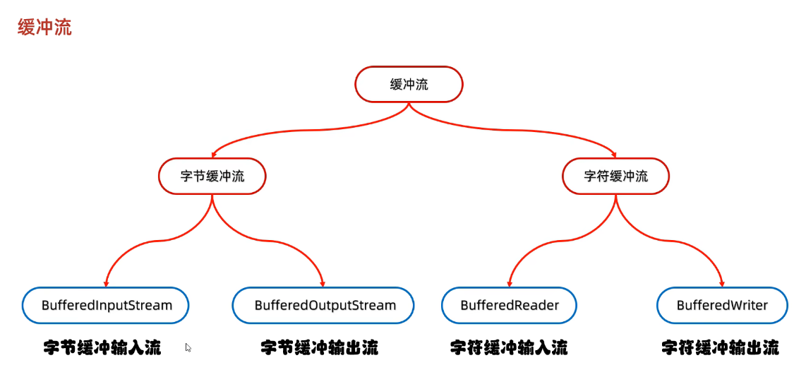 image-20250315144908219
