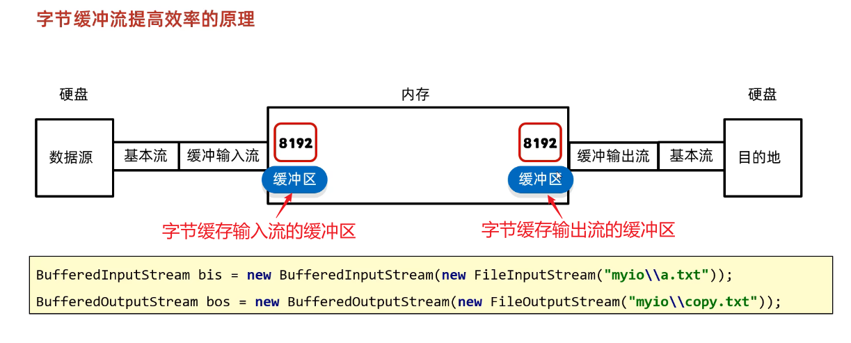 image-20250315150230809