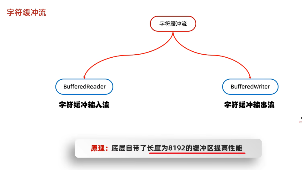 image-20250315151912166