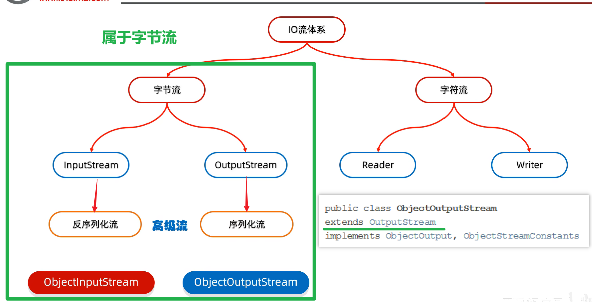 image-20250315165700301
