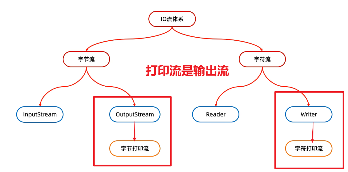 image-20250315175103405