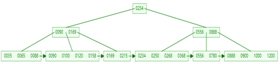 image-20250415133259260