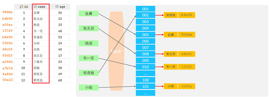 image-20250415133615758
