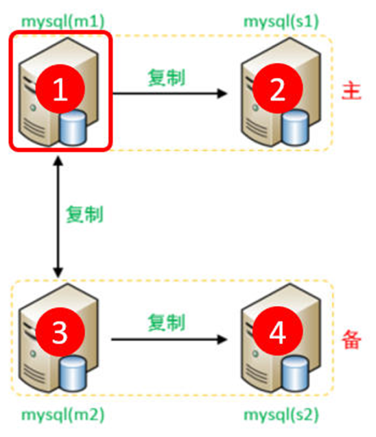 image-20250422170317277