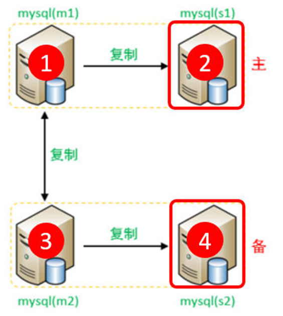 image-20250422170806712